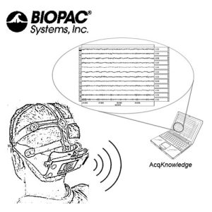 Trådlöst EEG-system, B-Alert X-serien