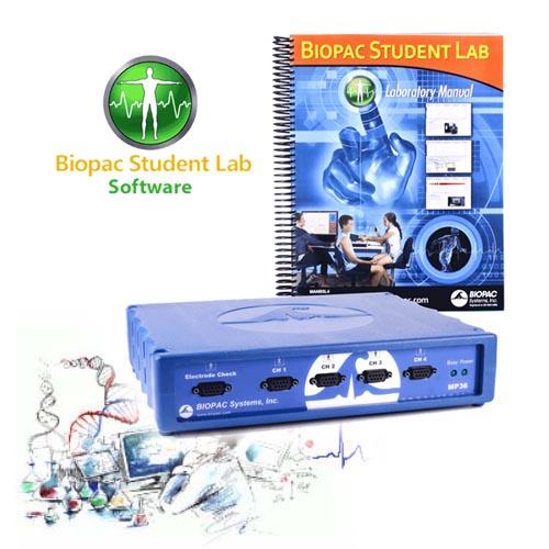 Biopac Student Lab utbildningssystem från BIOPAC