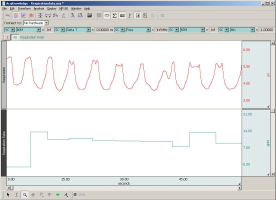 app-andning-respiration-biopac