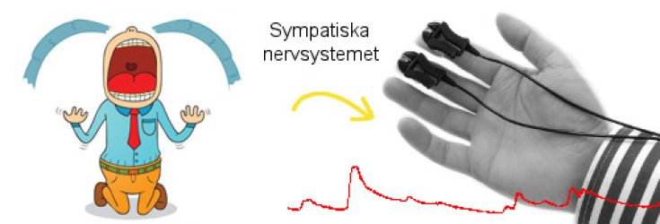 app-stress-eda-biopac